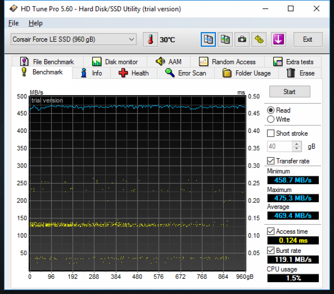[23/03/2017] SSD HD Tune Pro