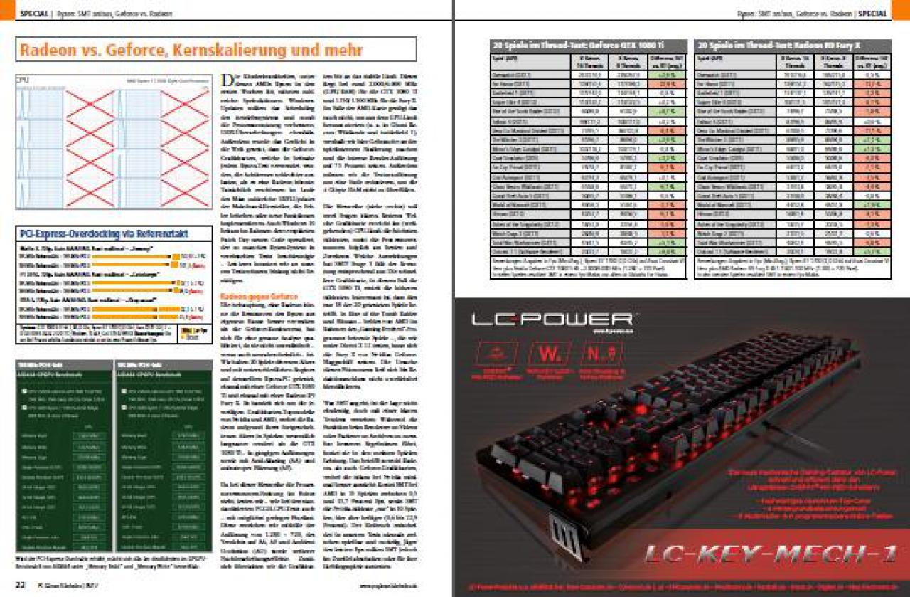 [29/03/2017] Specials 05 (PC Games Hardware #199 Ausgabe 05-2017)
