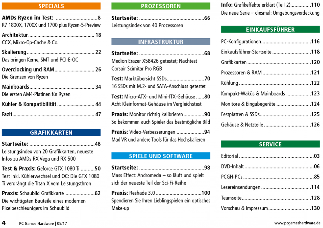 [29/03/2017] Heftinhalt (PC Games Hardware #199 Ausgabe 05-2017)