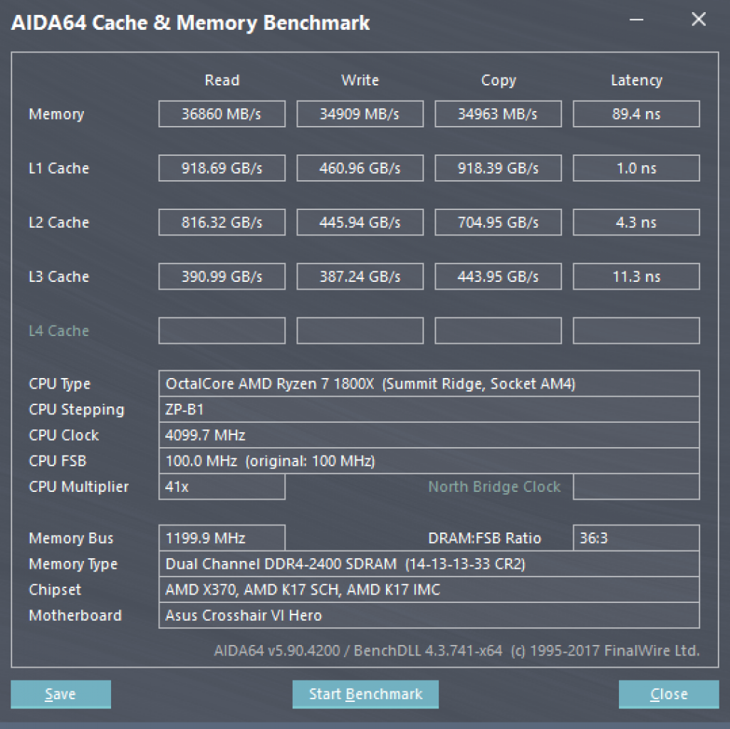 AMD Ryzen: AIDA64 & Sisoftware Sandra bringen offizielle Unterst&uuml;tzung (1)