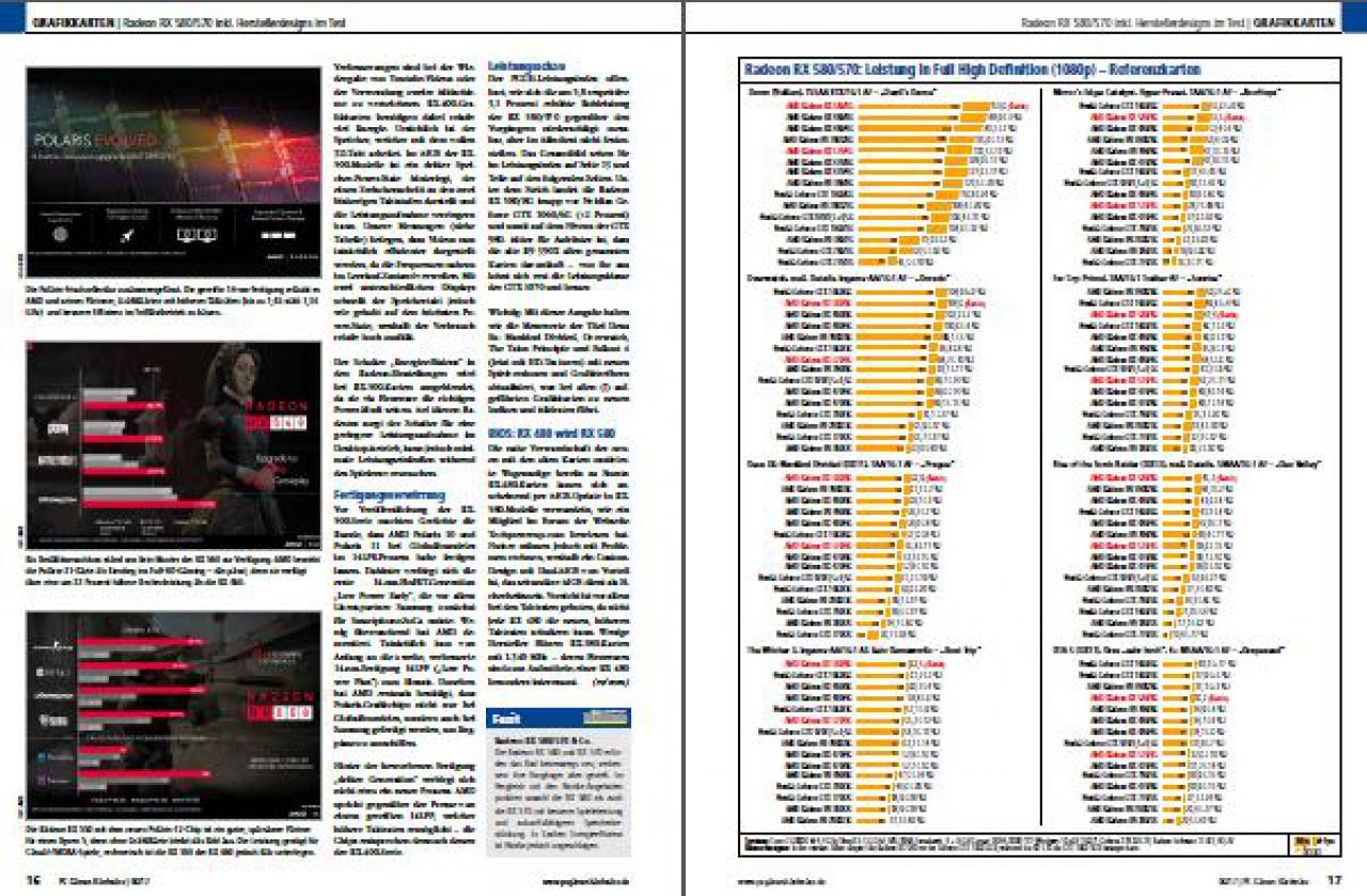 [27/04/2017] Grafikkarten 02 (PC Games Hardware #200 Ausgabe 06-2017)