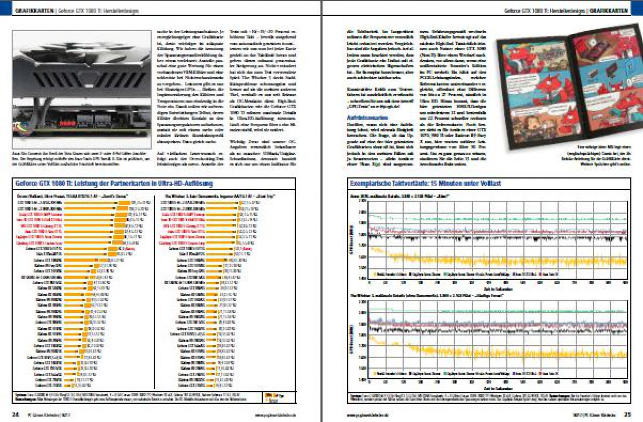 [27/04/2017] Grafikkarten 05 (PC Games Hardware #200 Ausgabe 06-2017)