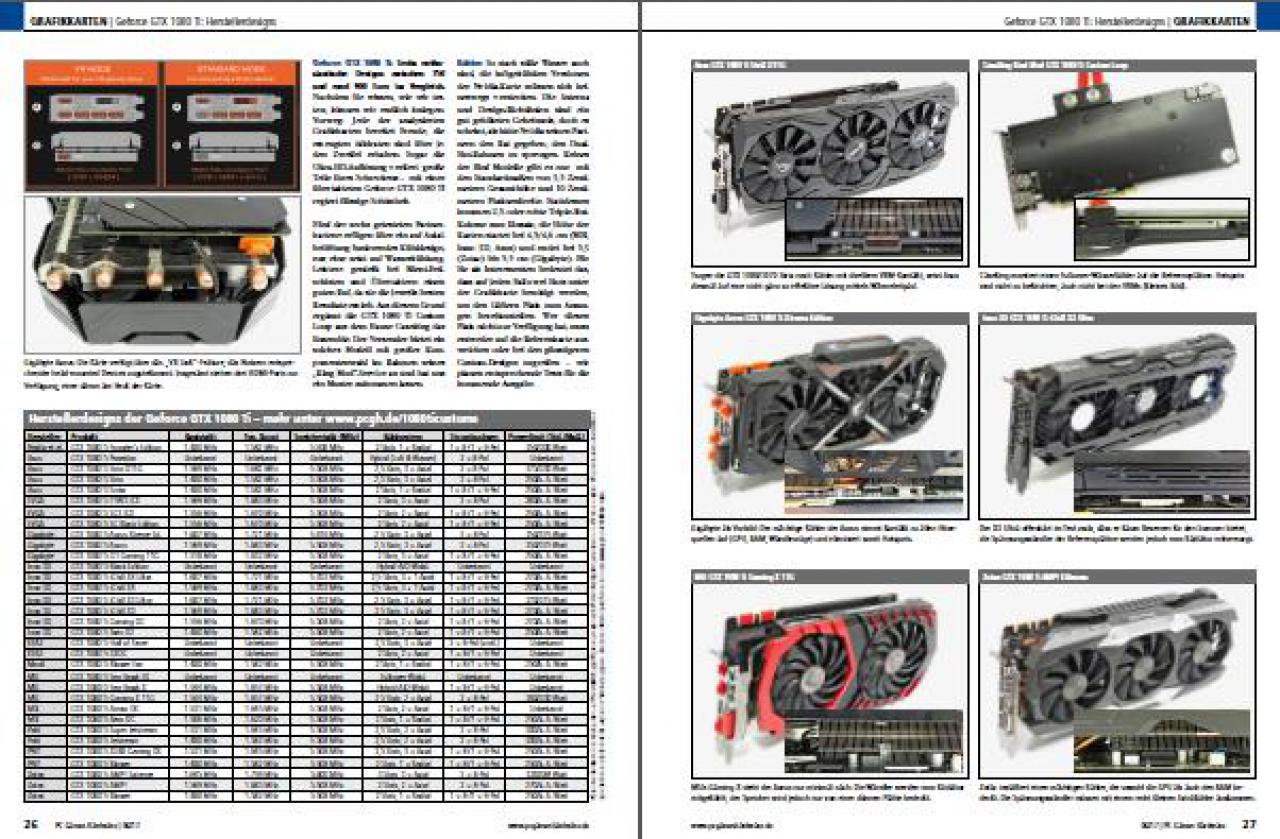 [27/04/2017] Grafikkarten 06 (PC Games Hardware #200 Ausgabe 06-2017)