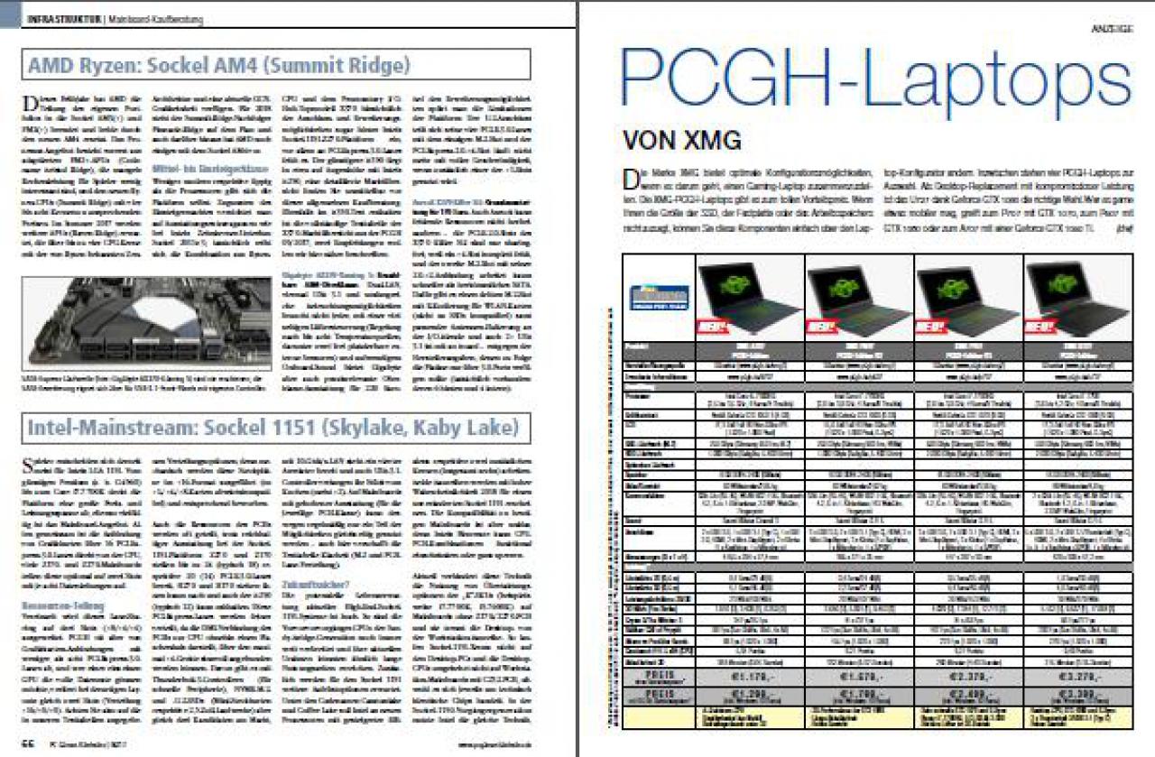 [27/04/2017] Infrastruktur 05 (PC Games Hardware #200 Ausgabe 06-2017)