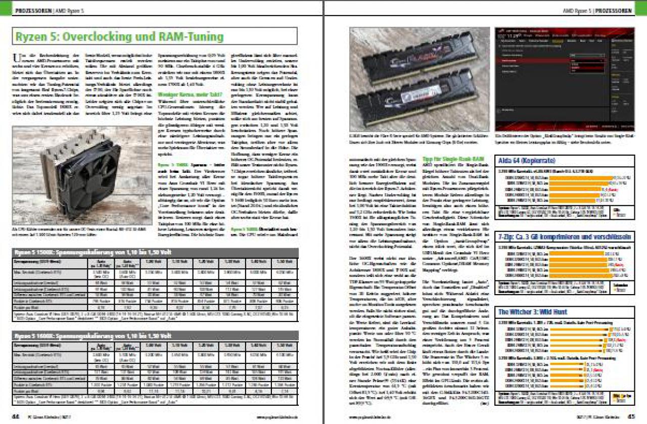 [27/04/2017] Prozessoren 05 (PC Games Hardware #200 Ausgabe 06-2017)