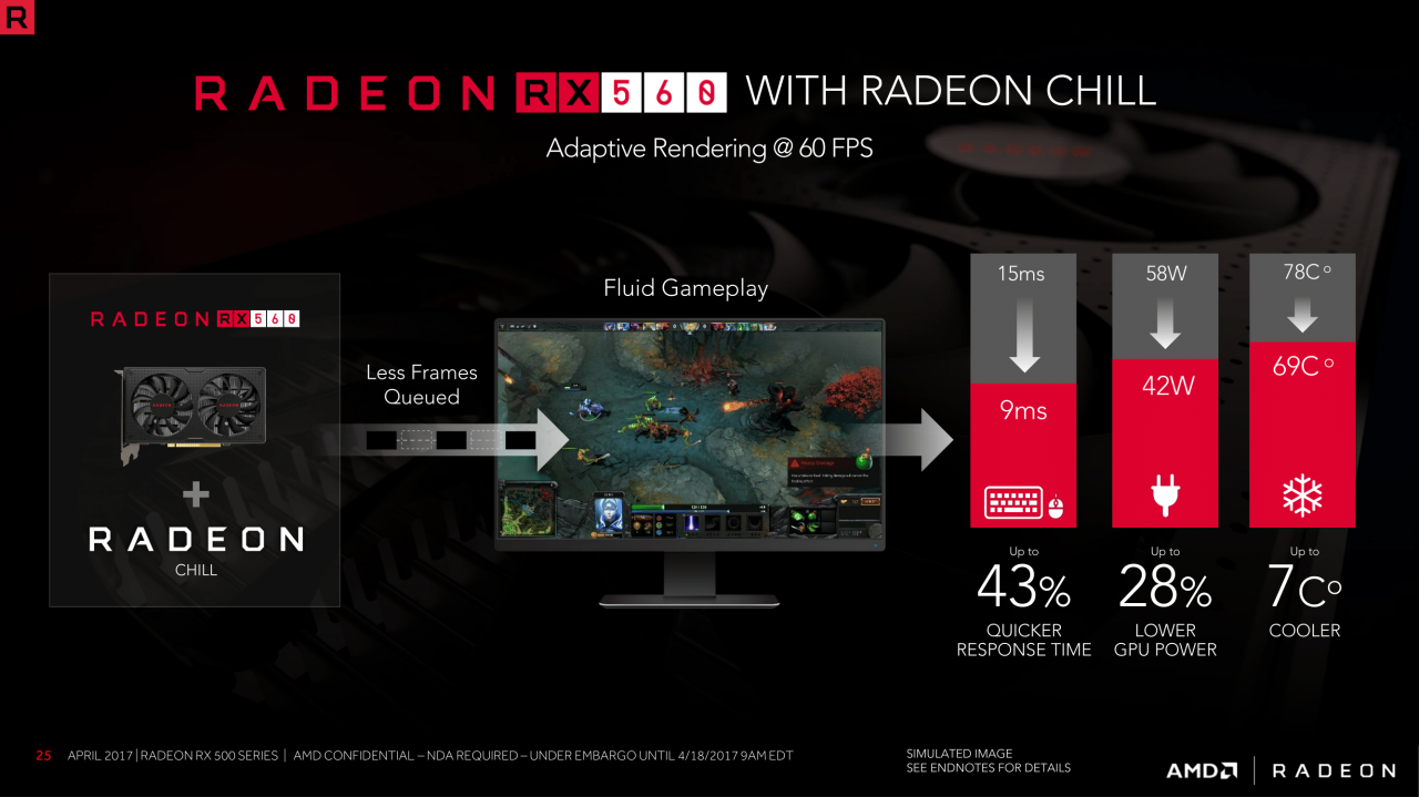 [18/04/2017] Radeon RX 560 & RX 550 vorgestellt: Polaris 12 gibt sich die Ehre (4)