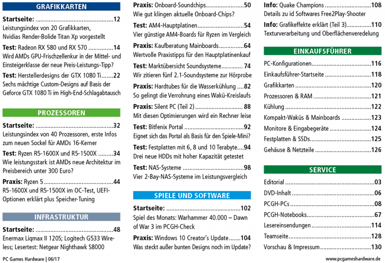 [27/04/2017] Heftinhalt (PC Games Hardware #200 Ausgabe 06-2017)