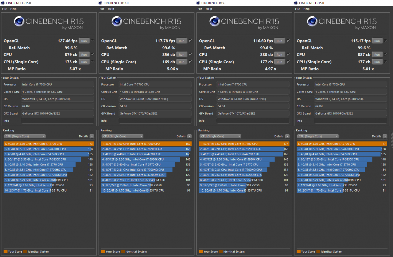 [04/04/2017] CPU-Benchmark: Cinebench R15