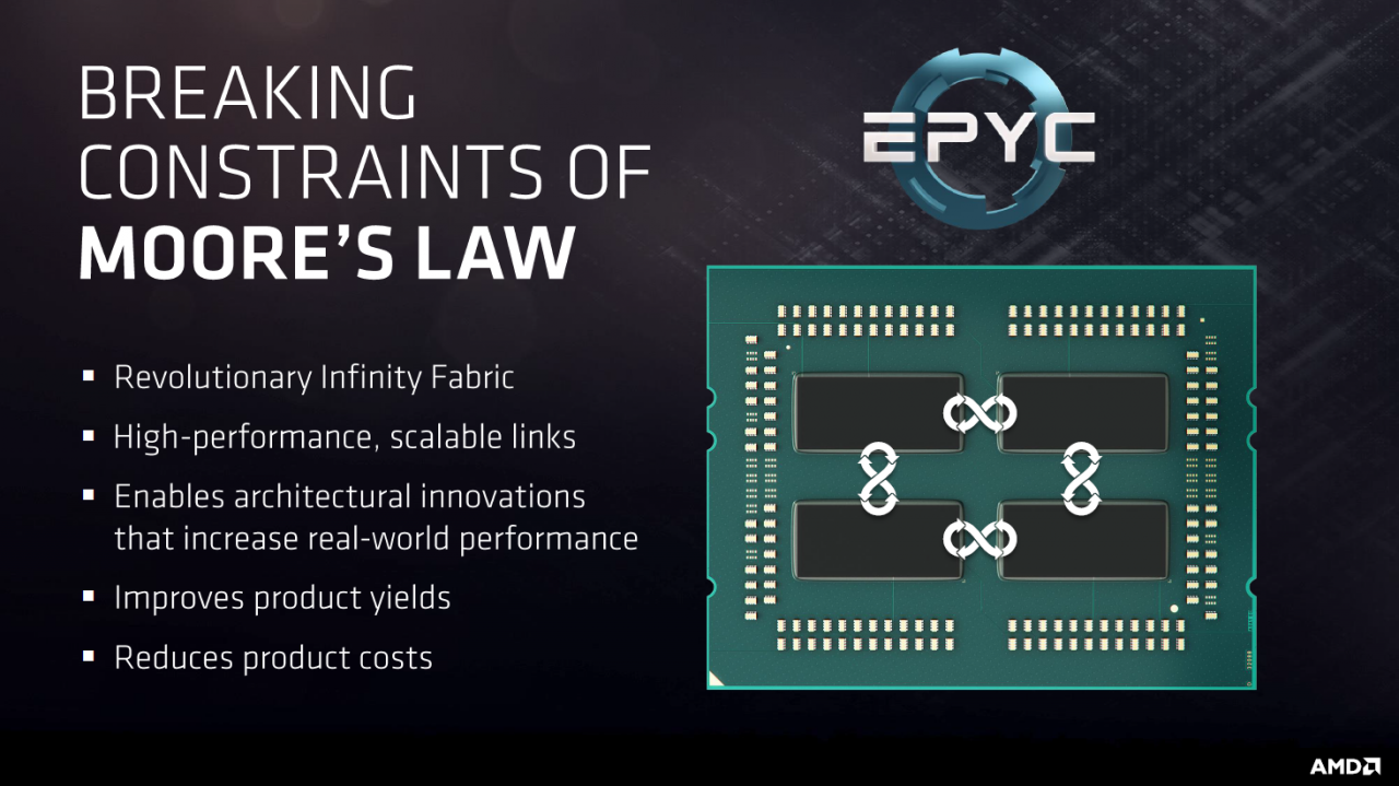 [17/05/2017] AMD: Naples heißt jetzt Epyc und bringt ab Juni 32 Zen-Kerne für Server (1)