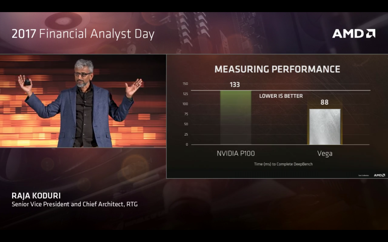 [17/05/2017] Radeon Vega vs. Tesla P100 im Deepbench (2)
