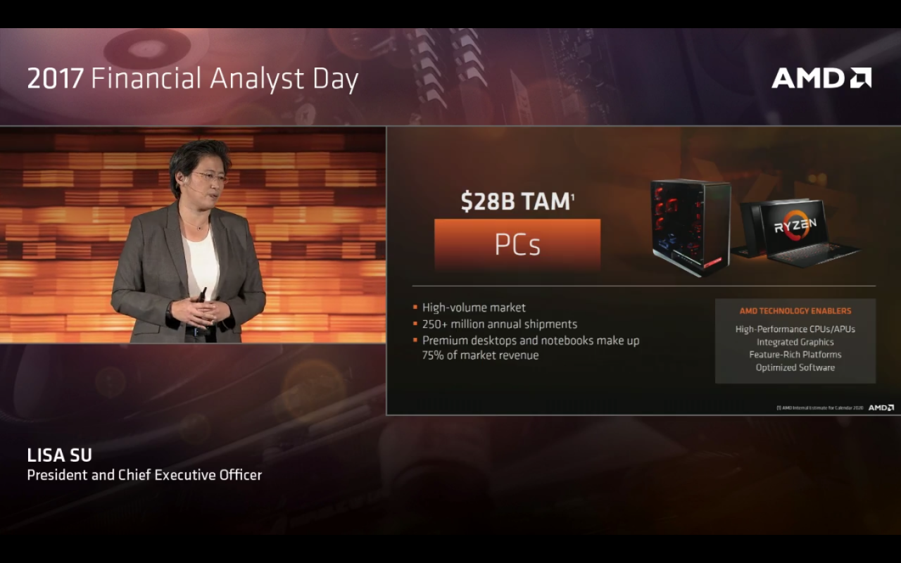 [16/05/2017] AMD FAD 2