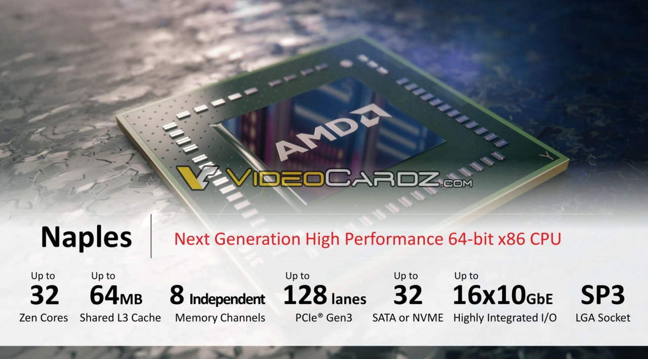 [12/05/2017] AMD-Roadmap: Auf Naples folge Starship mit 48 Kernen/96 Threads (1)