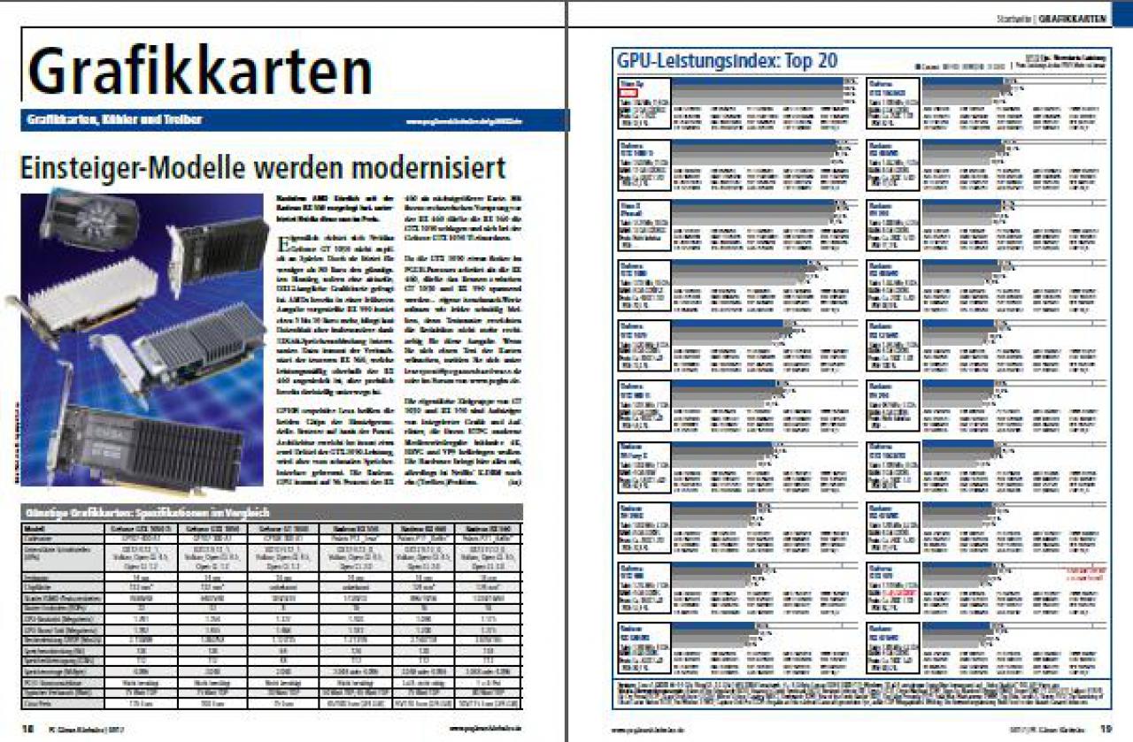 [31/05/2017] Grafikkarten 01 (PC Games Hardware #201 Ausgabe 07-2017)