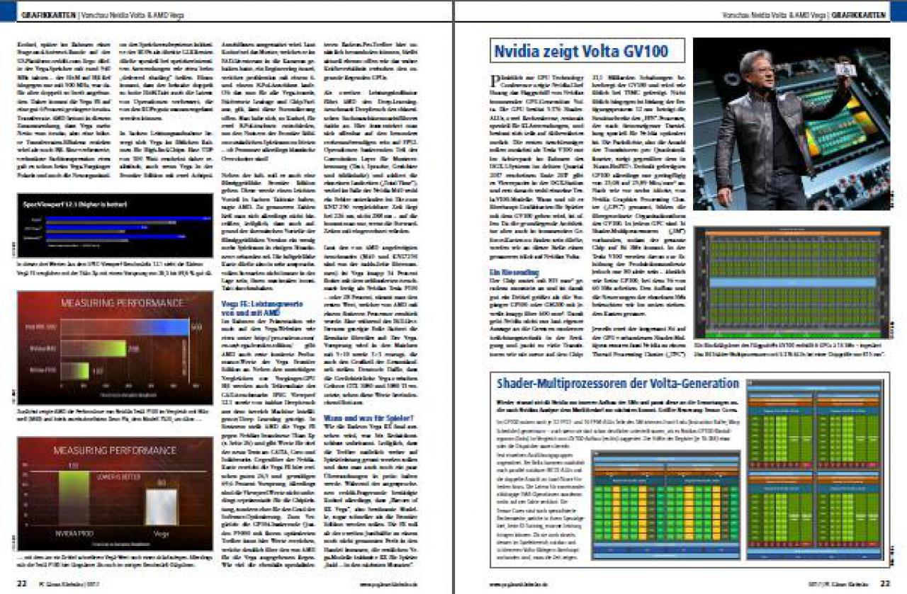 [31/05/2017] Grafikkarten 03 (PC Games Hardware #201 Ausgabe 07-2017)
