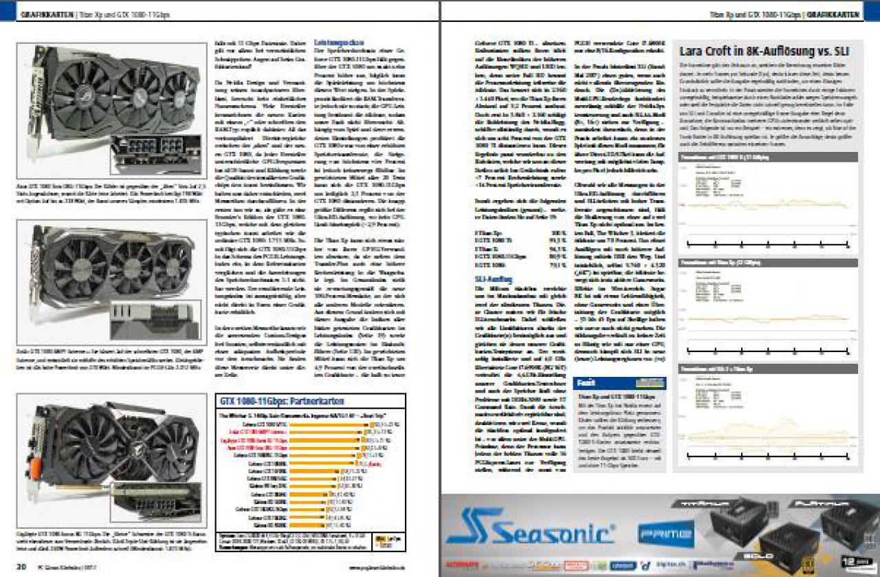 [31/05/2017] Grafikkarten 05 (PC Games Hardware #201 Ausgabe 07-2017)