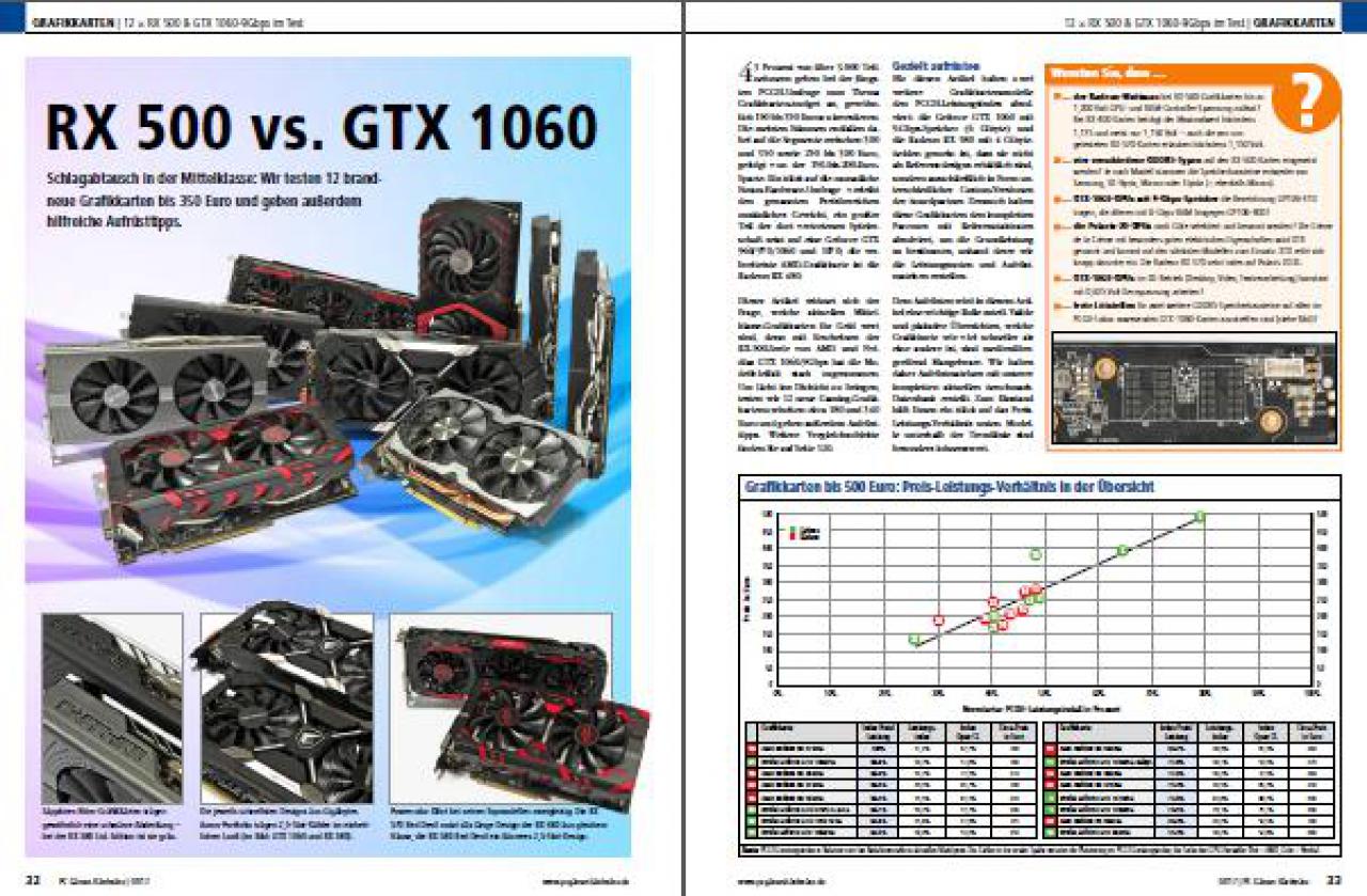 [31/05/2017] Grafikkarten 06 (PC Games Hardware #201 Ausgabe 07-2017)
