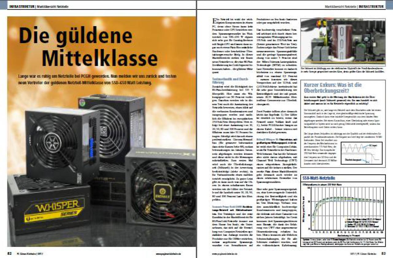 [31/05/2017] Infrastruktur 04 (PC Games Hardware #201 Ausgabe 07-2017)