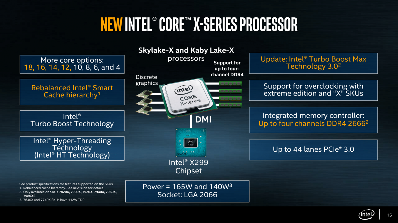 [30/05/2017] Intel-Präsenation zu Kaby Lake-X und Skylake-X (15)