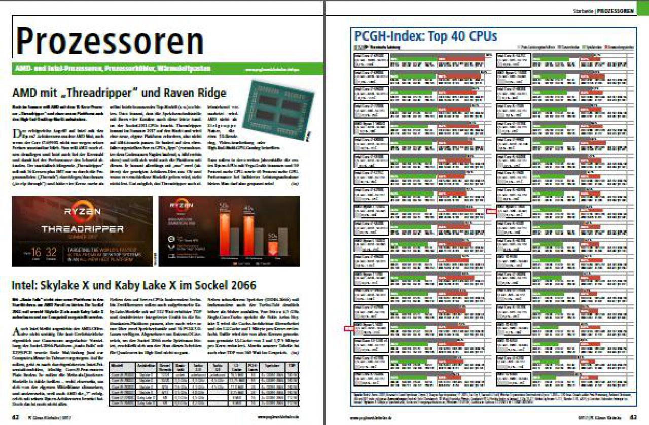 [31/05/2017] Prozessoren 01 (PC Games Hardware #201 Ausgabe 07-2017)