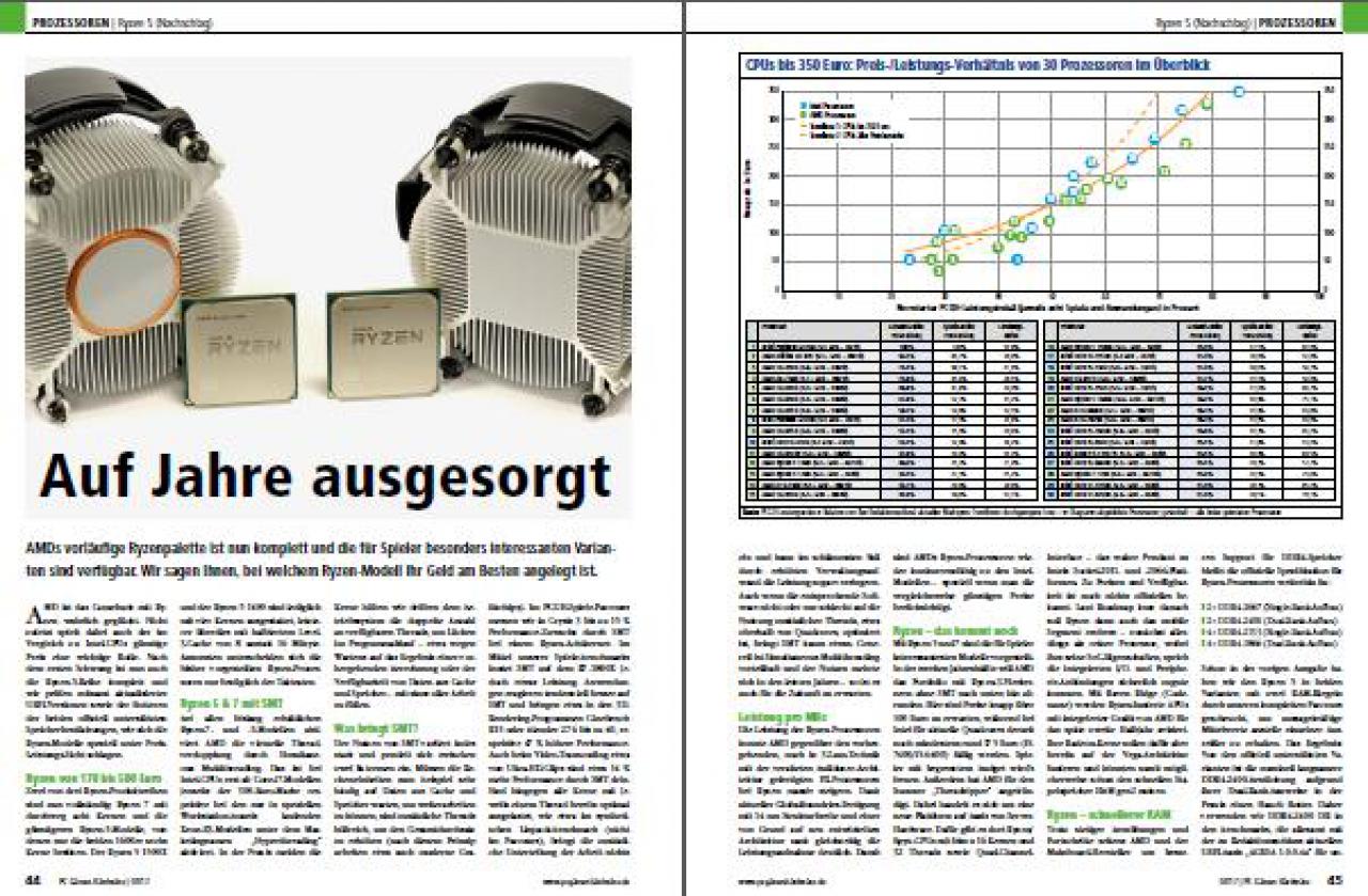 [31/05/2017] Prozessoren 02 (PC Games Hardware #201 Ausgabe 07-2017)