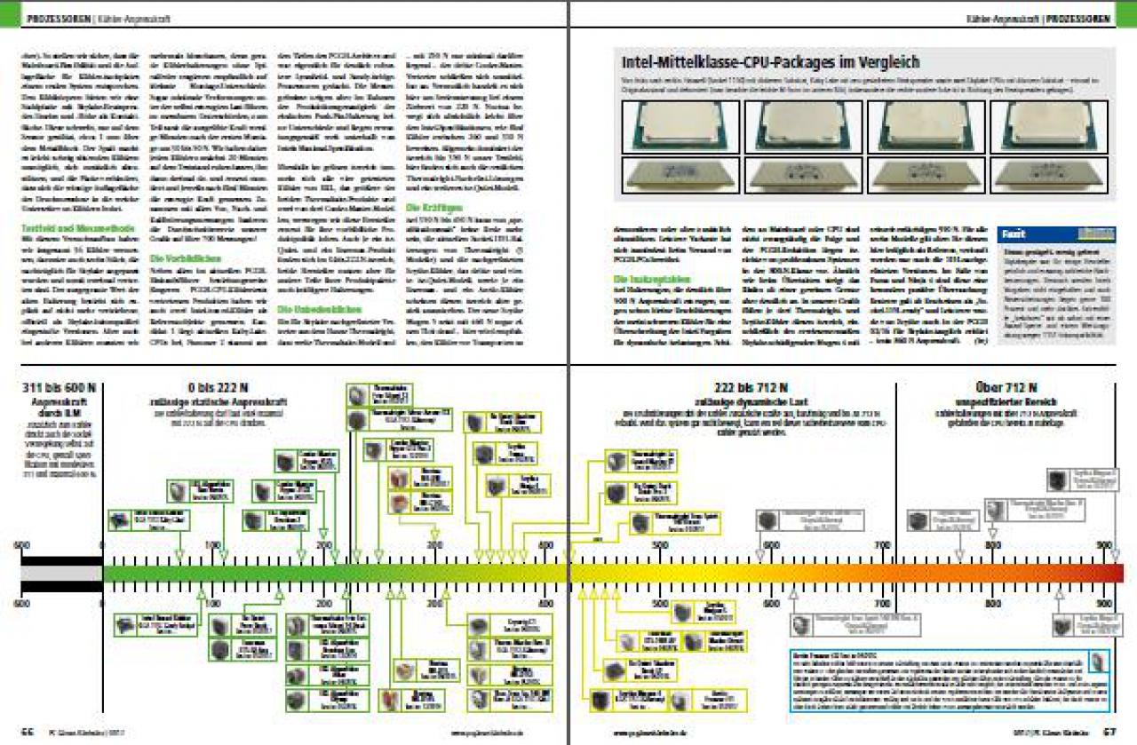 [31/05/2017] Prozessoren 07 (PC Games Hardware #201 Ausgabe 07-2017)