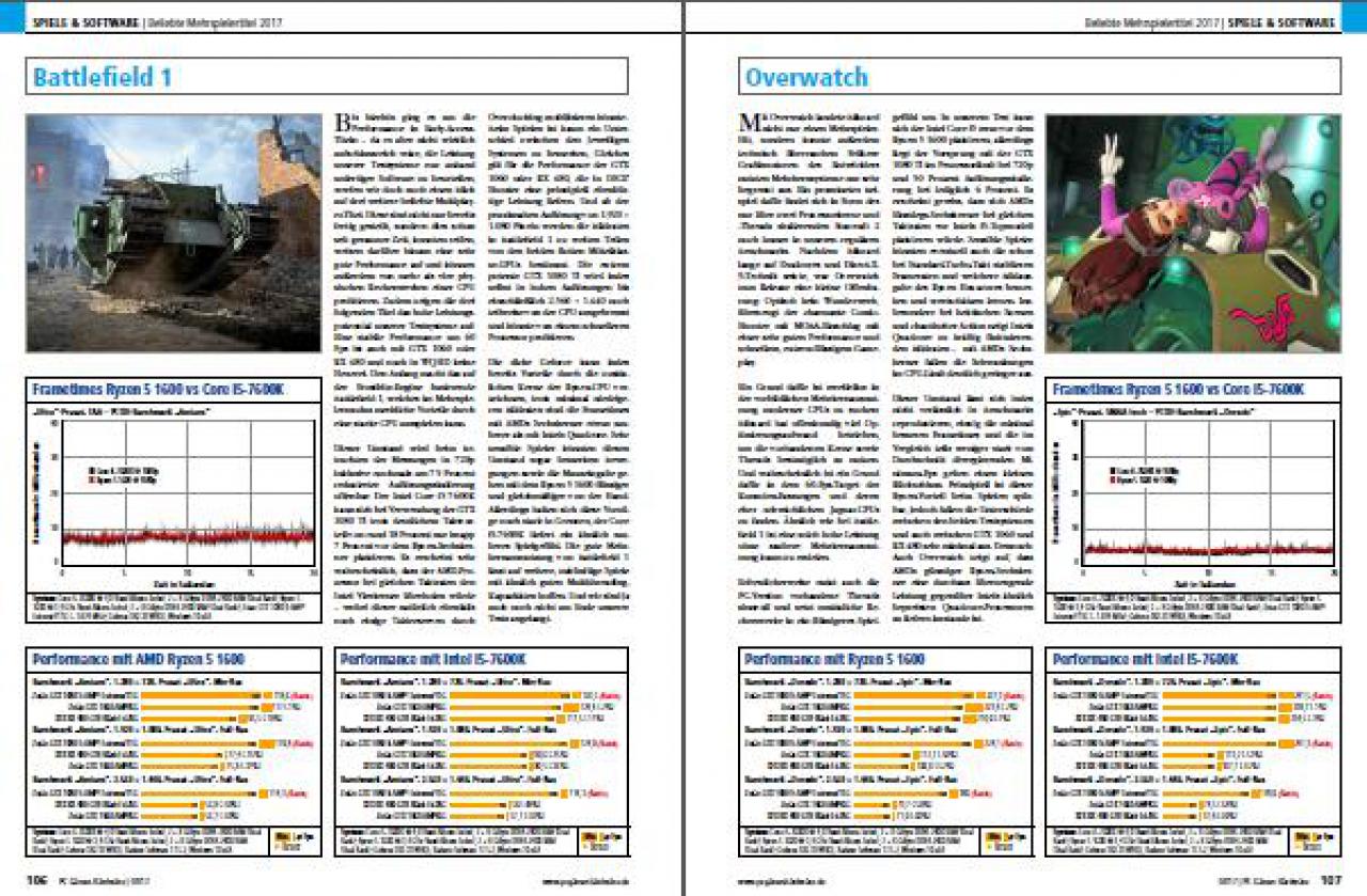 [31/05/2017] Spiele und Software 03 (PC Games Hardware #201 Ausgabe 07-2017)