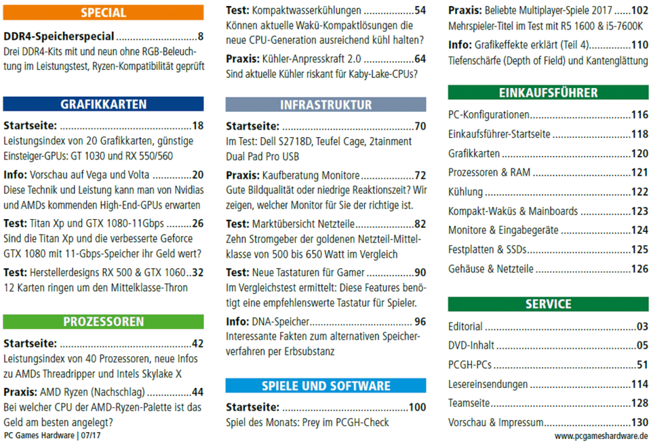 [31/05/2017] Heftinhalt (PC Games Hardware #201 Ausgabe 07-2017)