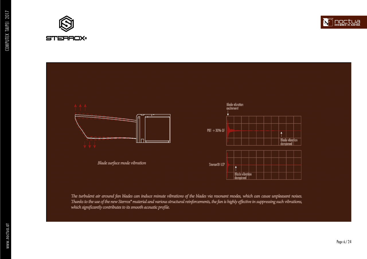 [30/05/2017] Noctua auf der Computex: Kühler für Threadripper und Co., aber vor allem neue Lüfter (6)