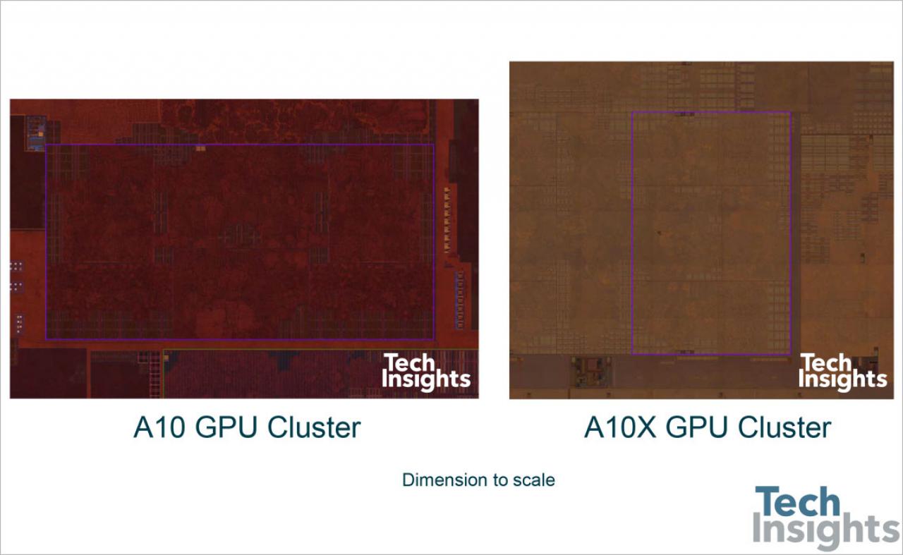 [30/06/2017] Apple A10X: Fertigung in 10 nm FF bei TSMC (1)