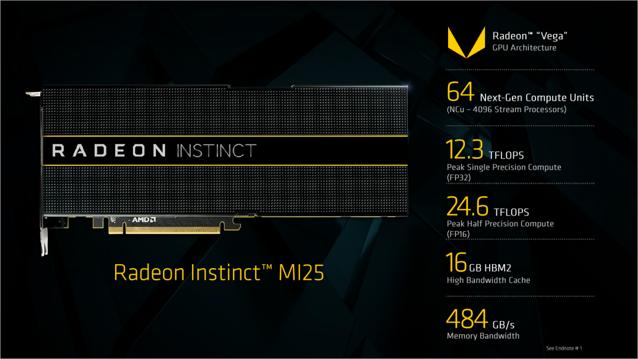 [21/06/2017] Radeon Instinct MI25 angekündigt: Vega 10 mit 300 Watt TBP bei 1.500 MHz (2)