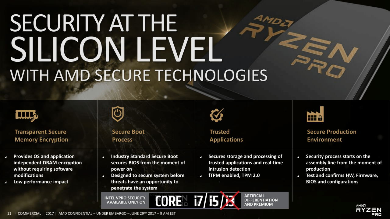 [29/06/2017] Ryzen (Threadripper), Raven Ridge, Bulldozer: AMD veröffentlicht PSP-Quellcode nicht