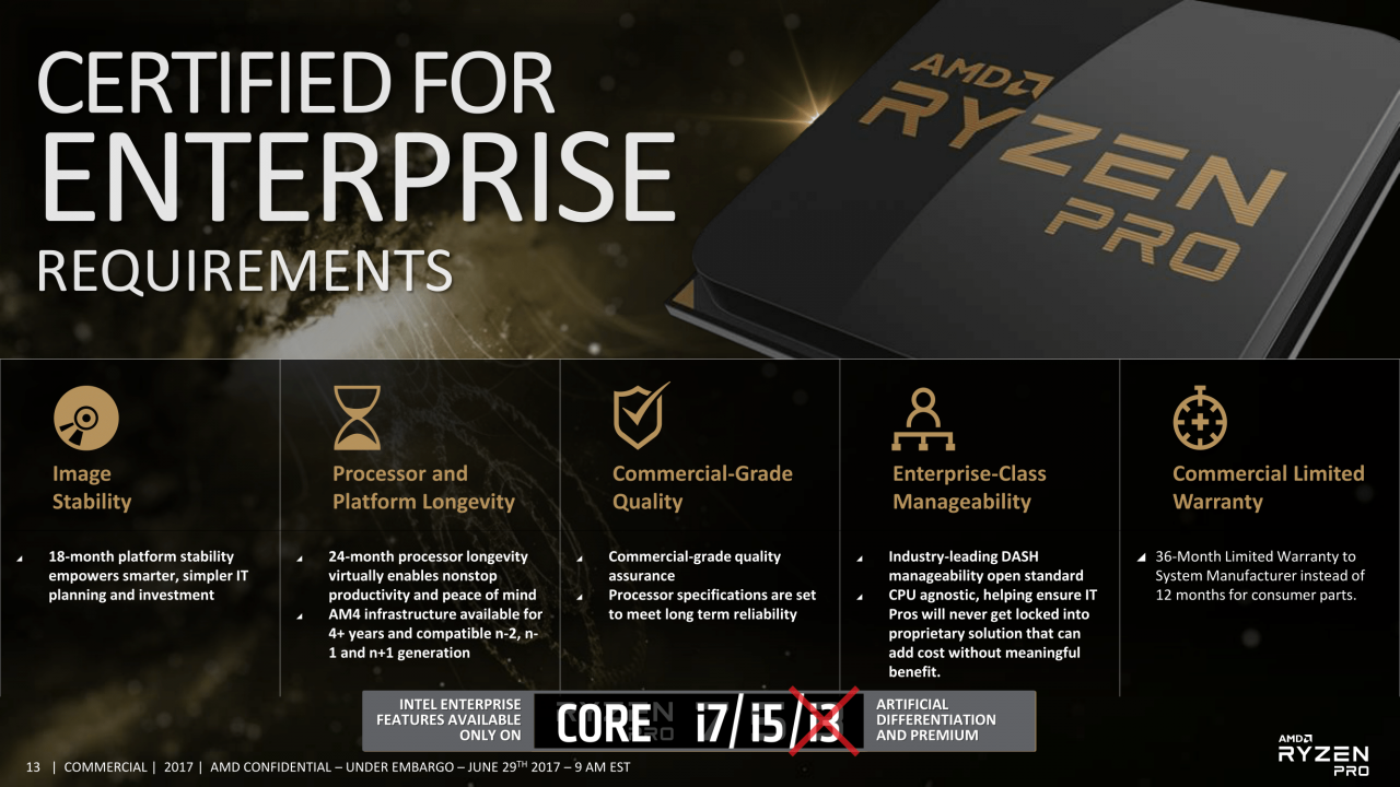 [29/06/2017] AMD Ryzen 3: Pro-Modelle verraten Spezifikationen der Vierkerner ohne SMT (14)