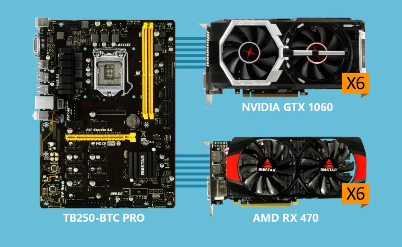 [27/06/2017] Biostar TB250-BTC Pro: Mining-Mainboard mit 12 PCI-Express-Steckplätzen (1)