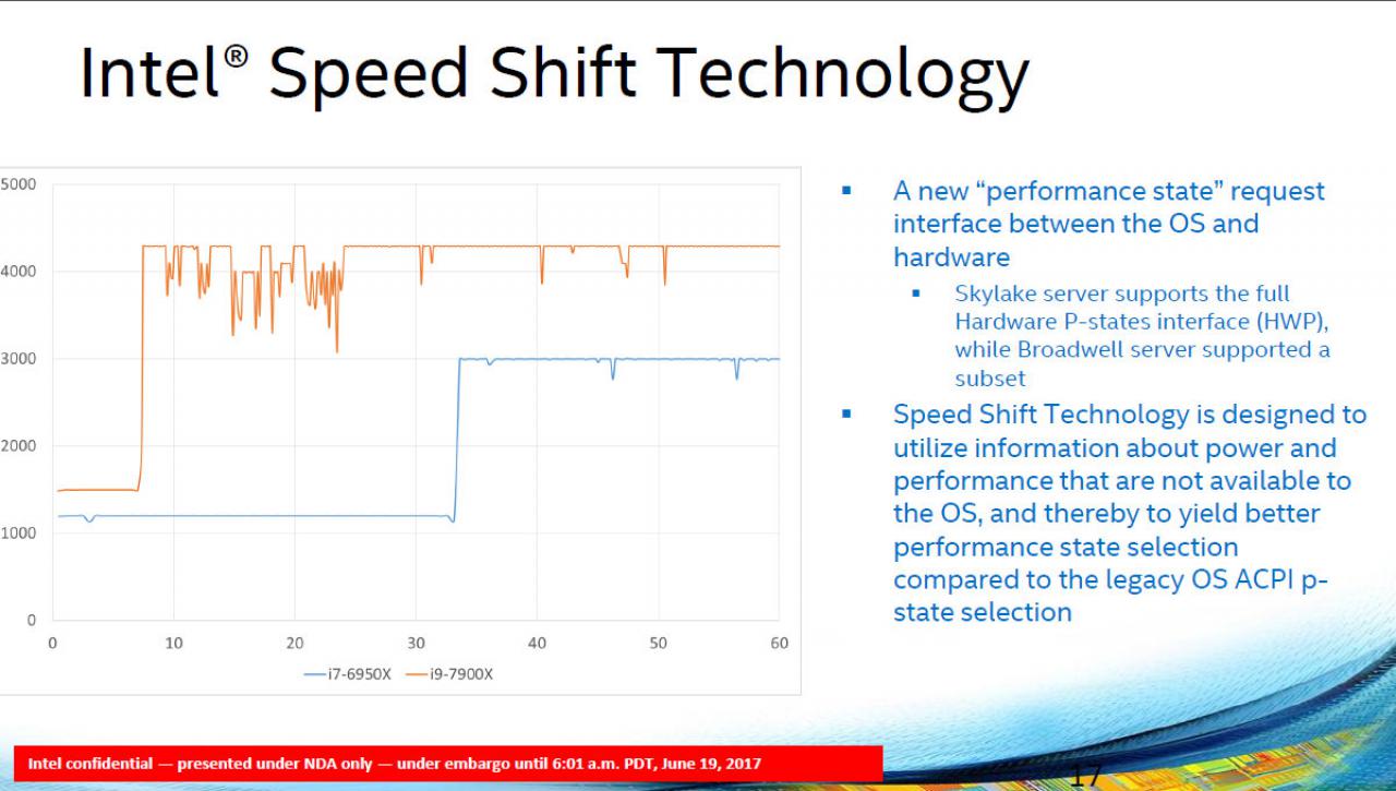 [19/06/2017] Intel-Präsentation zu Basin Falls (Kaby Lake-X + Skylake-X) (17)