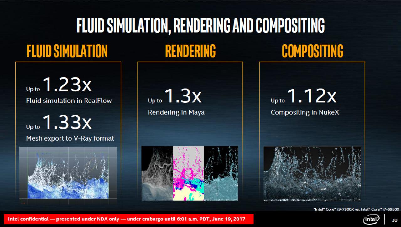 [19/06/2017] Intel-Präsentation zu Basin Falls (Kaby Lake-X + Skylake-X) (30)