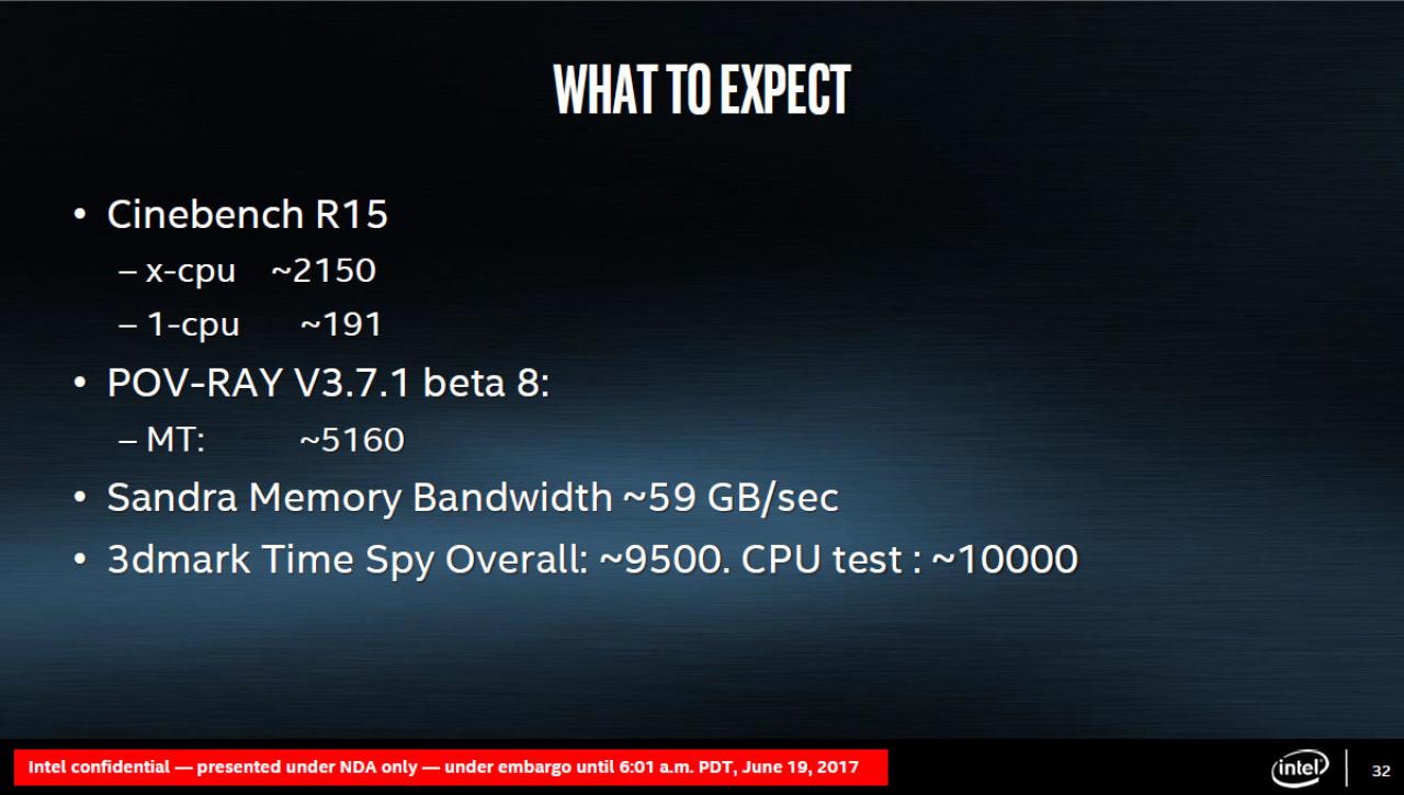 [19/06/2017] Intel-Präsentation zu Basin Falls (Kaby Lake-X + Skylake-X) (32)