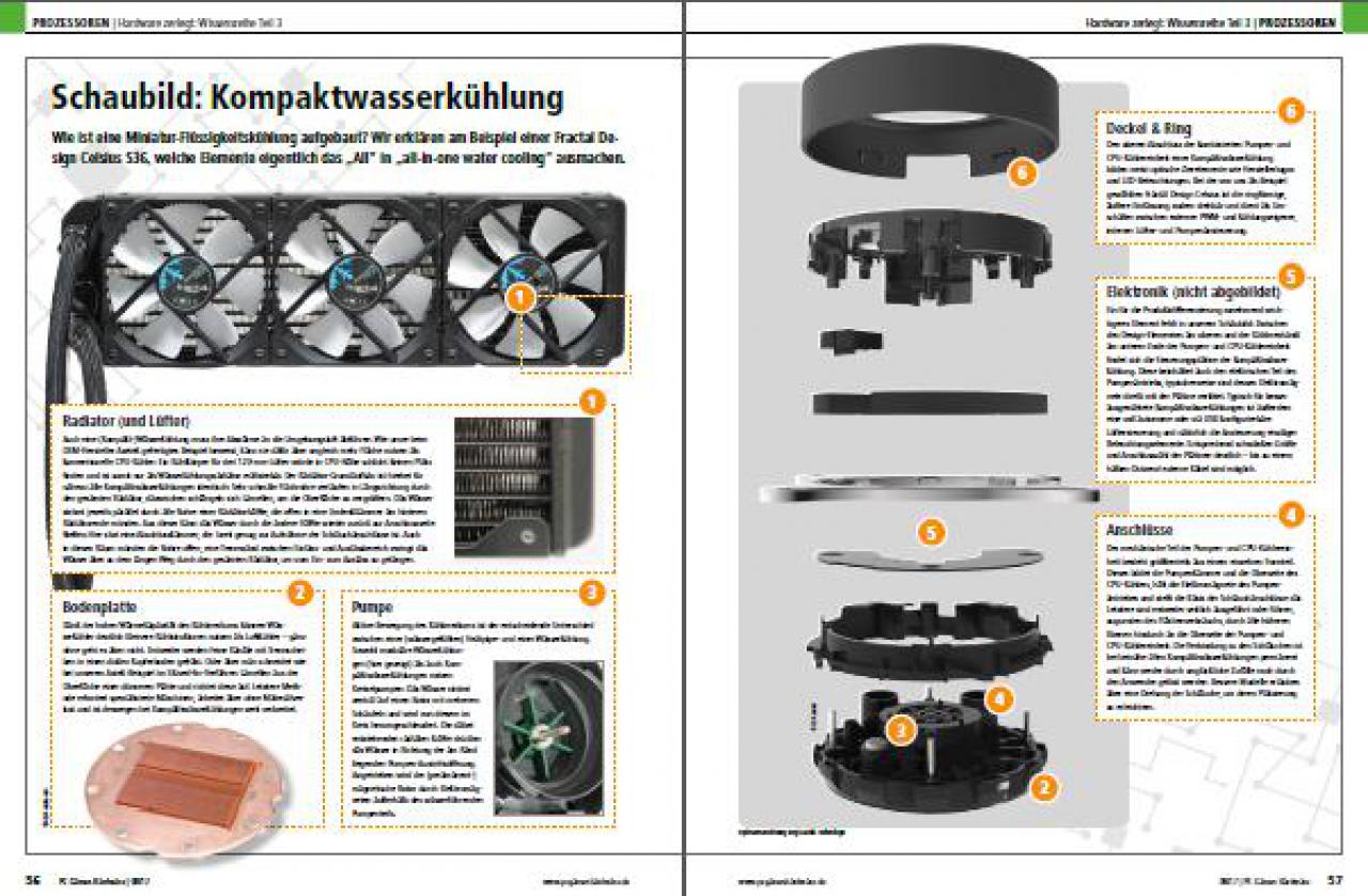 [30/06/2017] Prozessoren 02 (PC Games Hardware #202 Ausgabe 08-2017)
