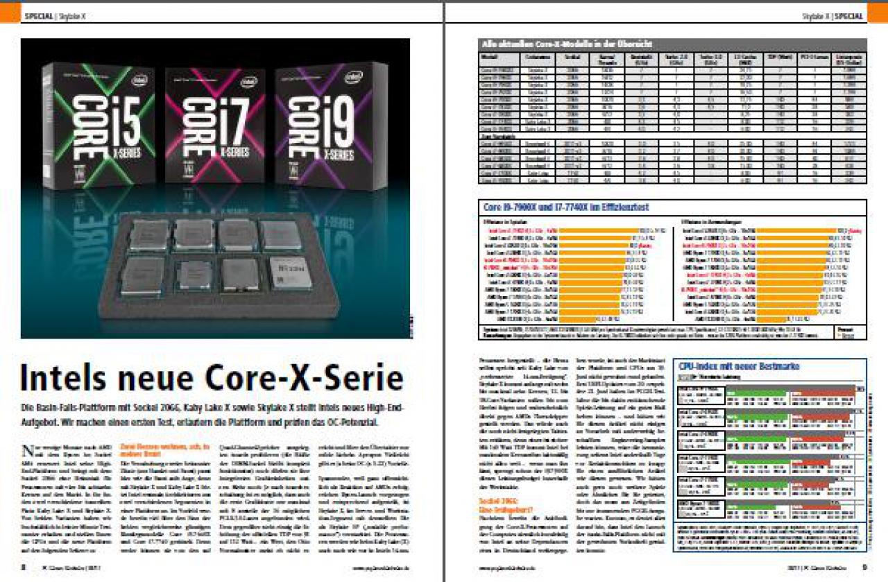 [30/06/2017] Specials 01 (PC Games Hardware #202 Ausgabe 08-2017)