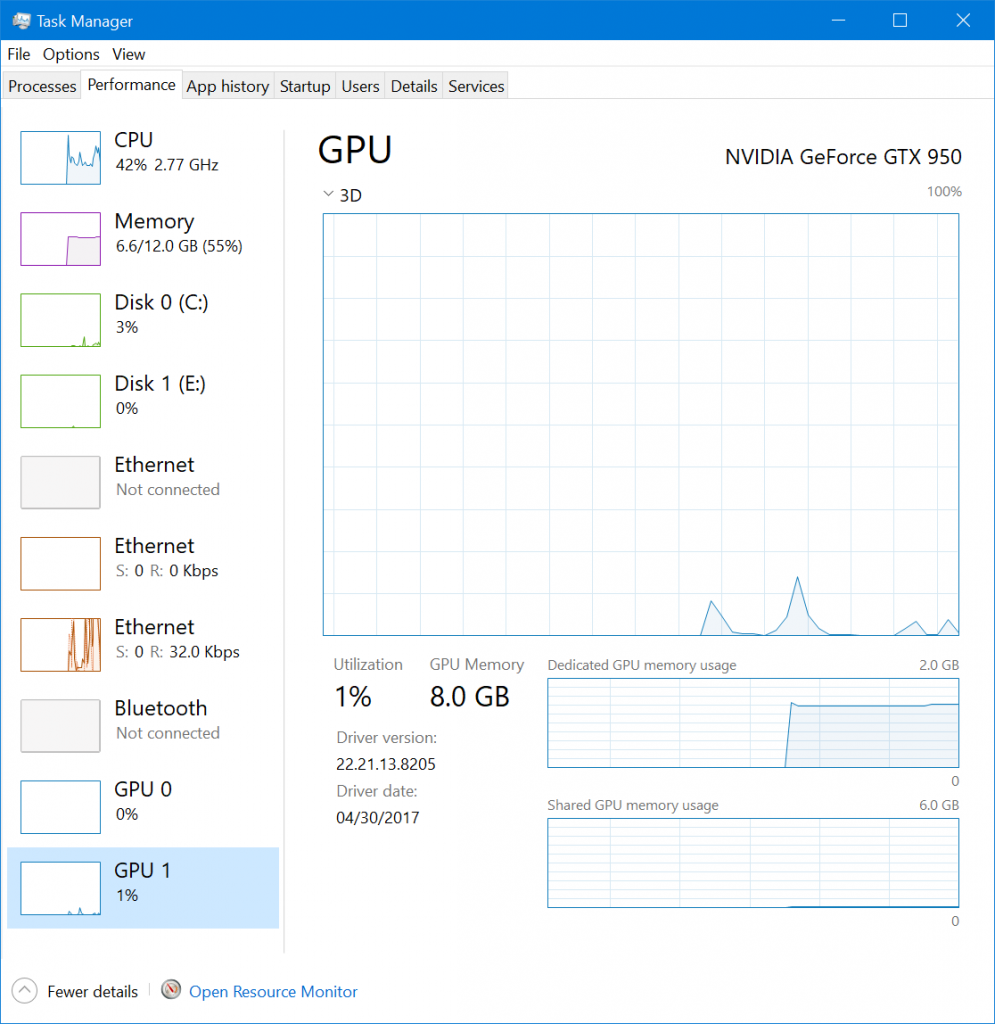 [23/06/2017] Windows 10: Task-Manager zeigt künftig die GPU-Auslastung an