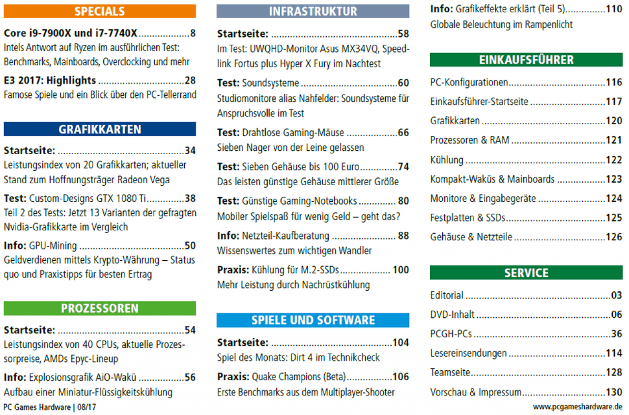 [30/06/2017] Heftinhalt (PC Games Hardware #202 Ausgabe 08-2017)