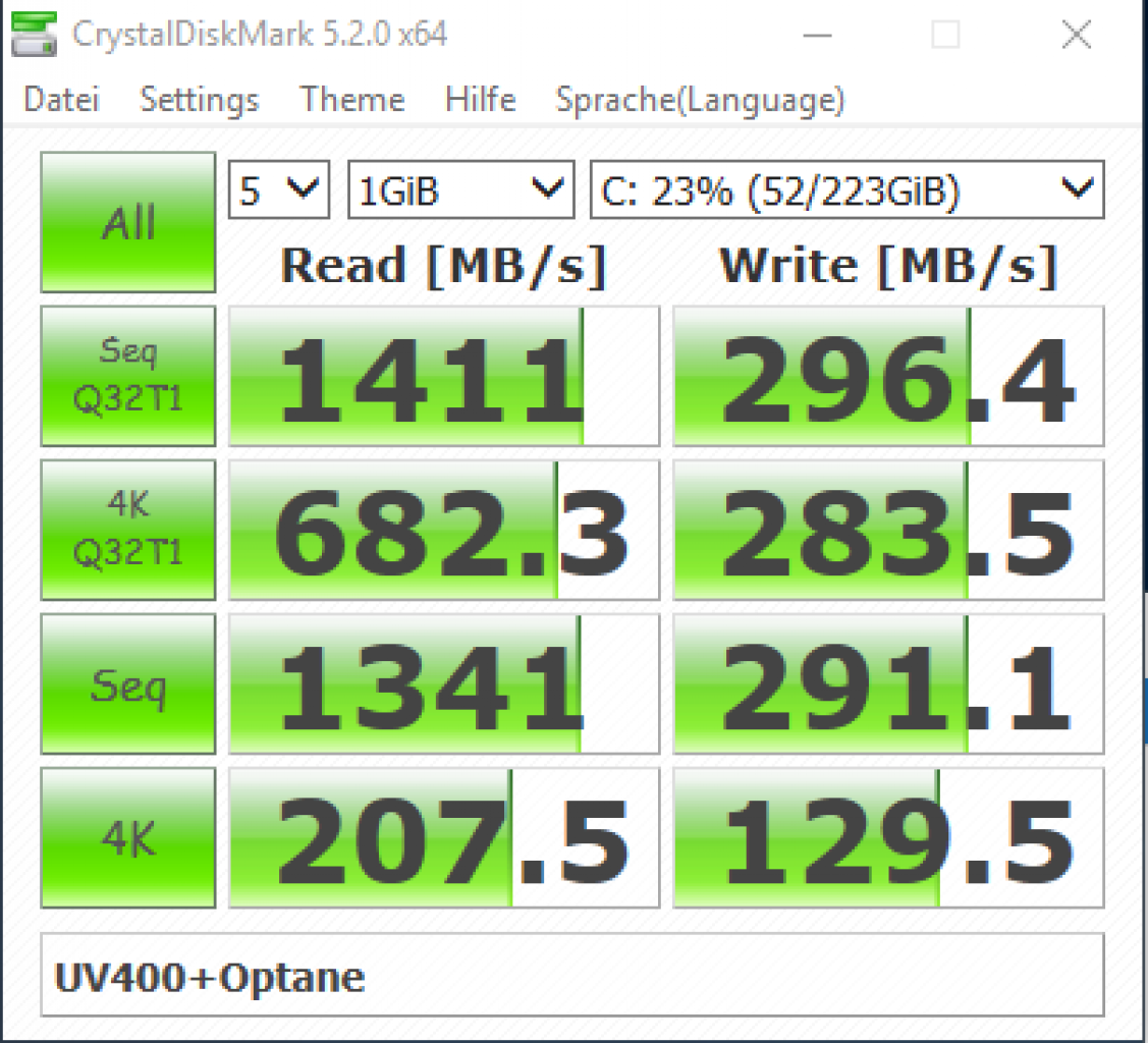 [12/06/2017] Beeindruckende 4K-Leistung. Ansonsten durchwachsene Werte einer PCI-E-SSD.