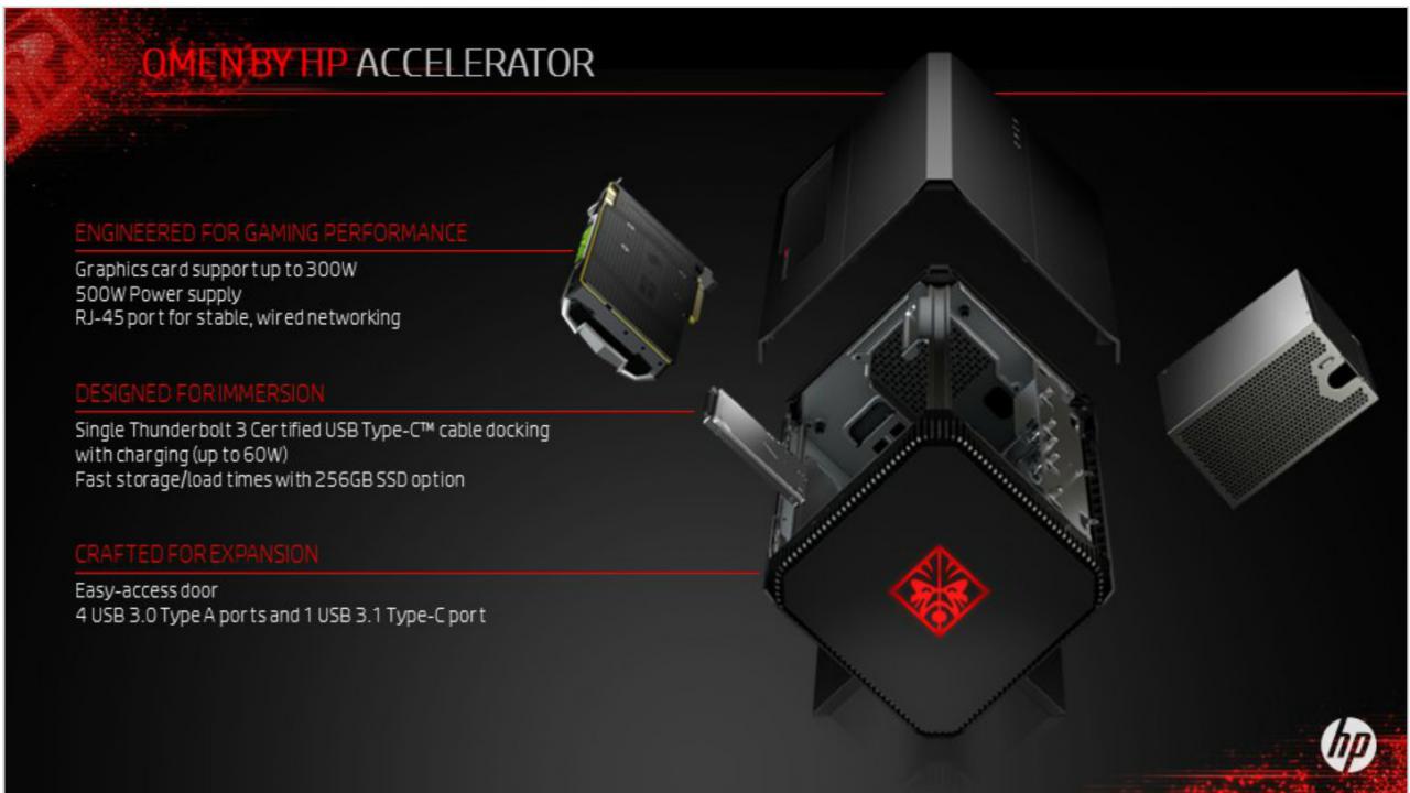 [06/06/2017] Die Innereien des HP Omen Accelerator