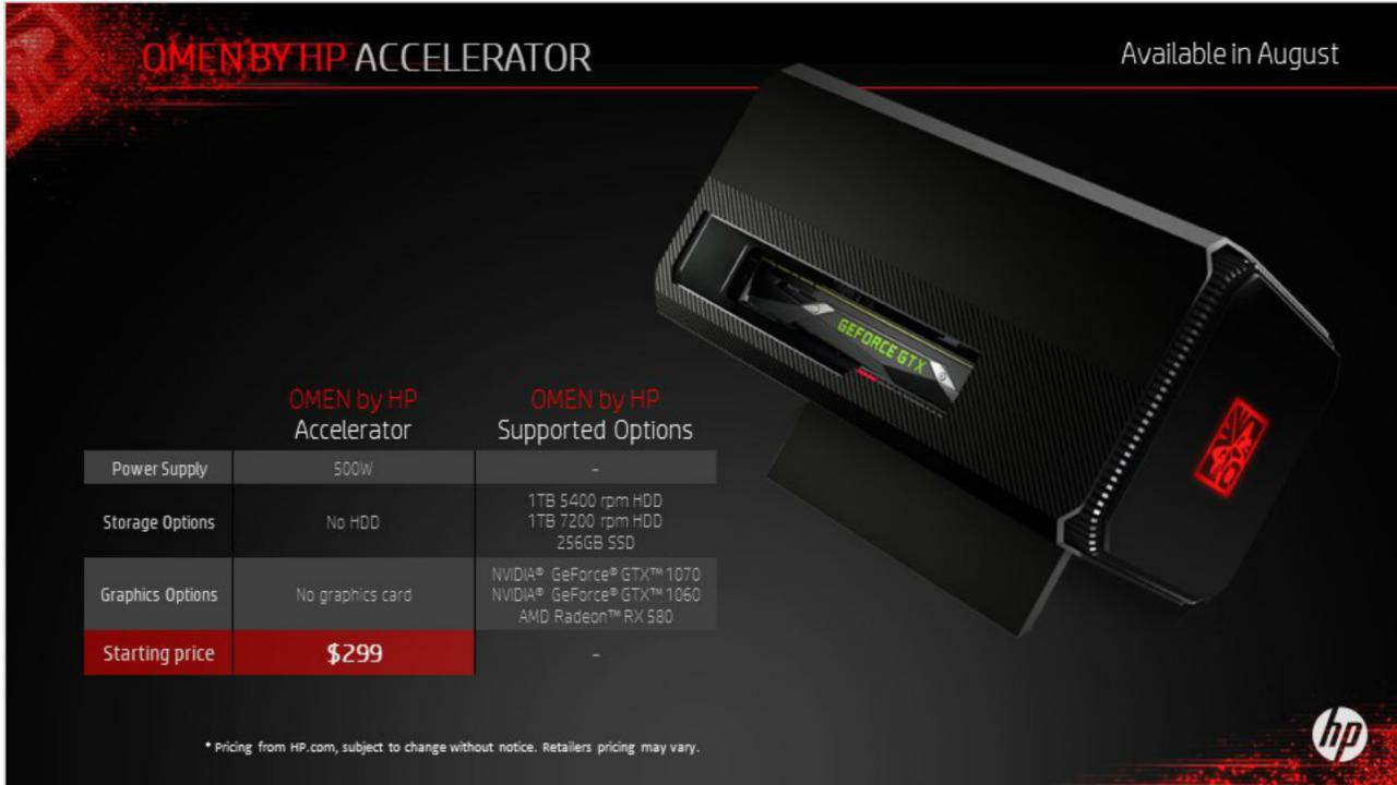 [06/06/2017] HP Omen Accelerator: Preis und Verfügbarkeit