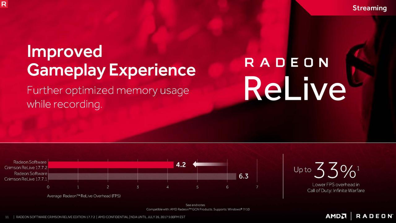 [25/07/2017] AMD Radeon Software 17.7.2 im Test (10)