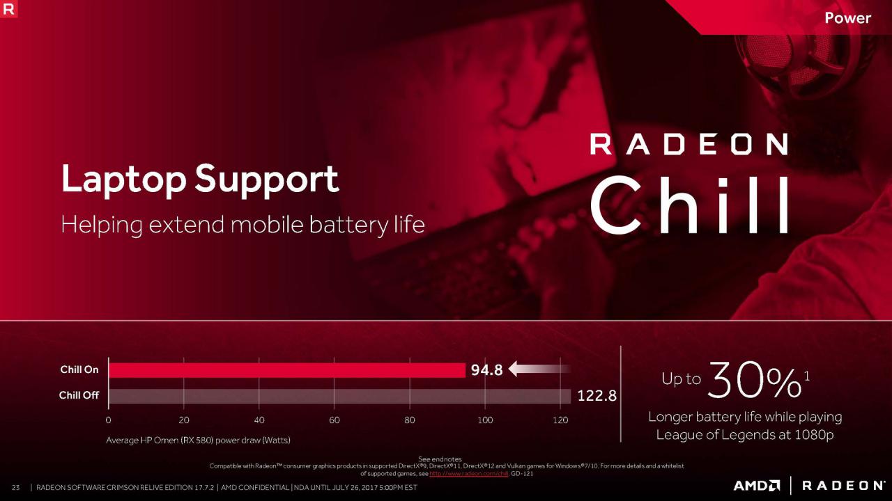 [25/07/2017] AMD Radeon Software 17.7.2 im Test (22)