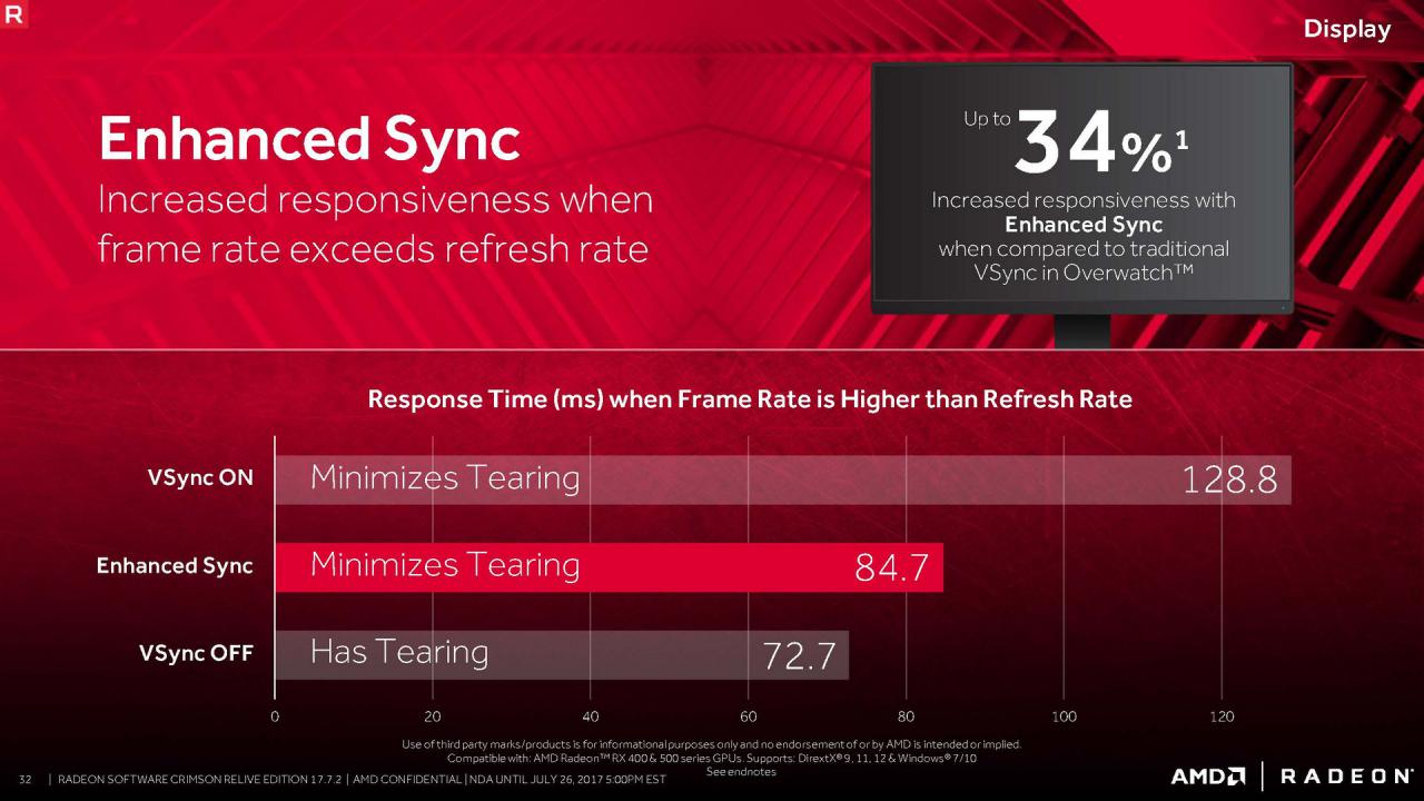 [25/07/2017] AMD Radeon Software 17.7.2 im Test (31)