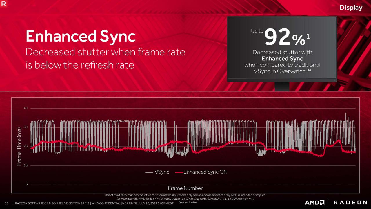 [25/07/2017] AMD Radeon Software 17.7.2 im Test (32)