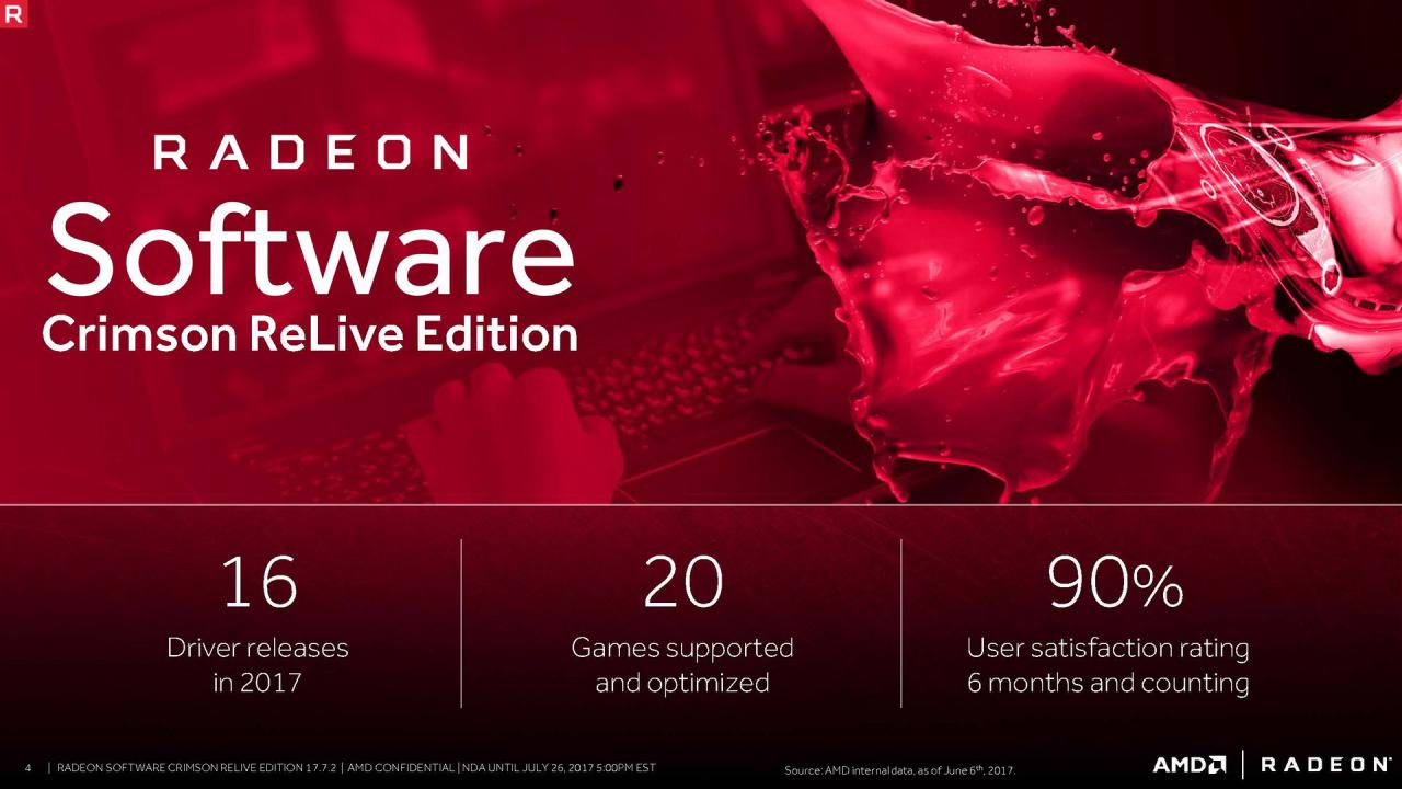 [25/07/2017] AMD Radeon Software 17.7.2 im Test (3)