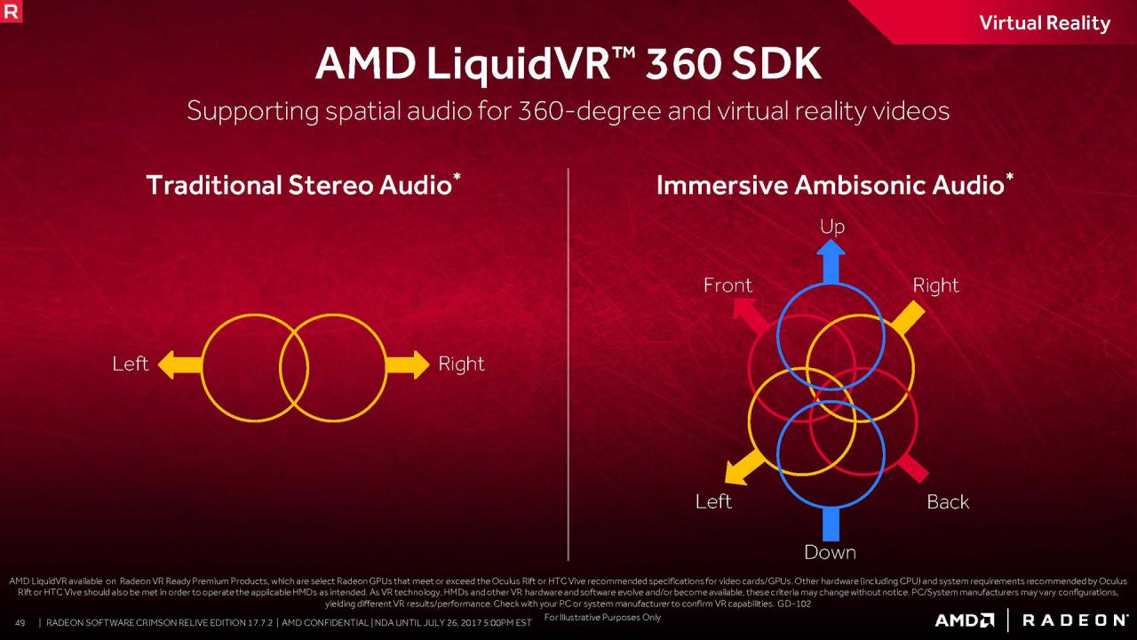 [25/07/2017] AMD Radeon Software 17.7.2 im Test (48)