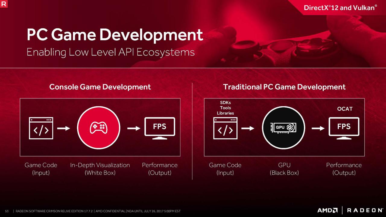 [25/07/2017] AMD Radeon Software 17.7.2 im Test (52)